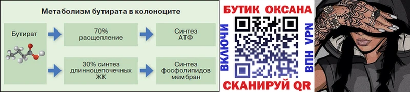 закладка  Можга  Бутират оксибутират 
